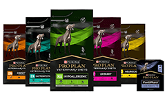 Ветеринарні раціони для собак