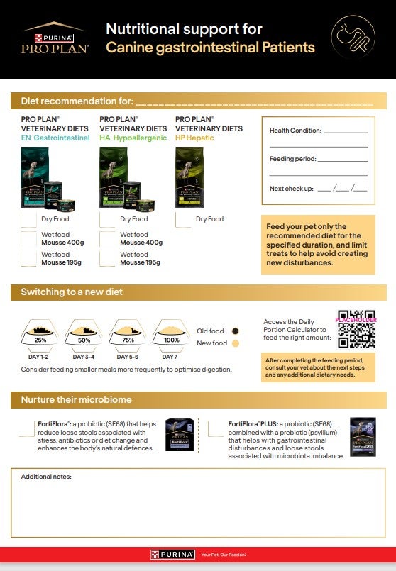 Client take-away - Gastrointestinal Canine