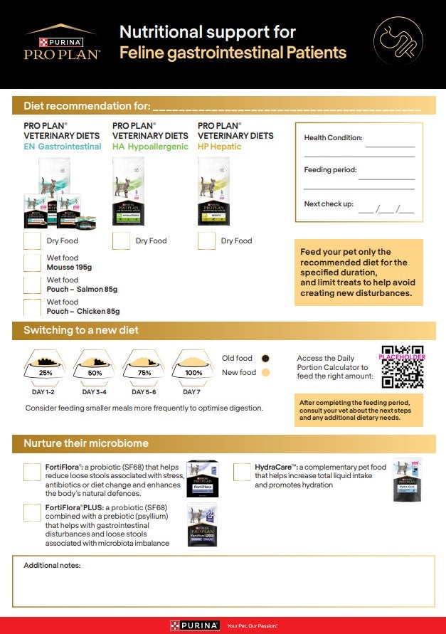 Client take-away - Gastrointestinal Feline