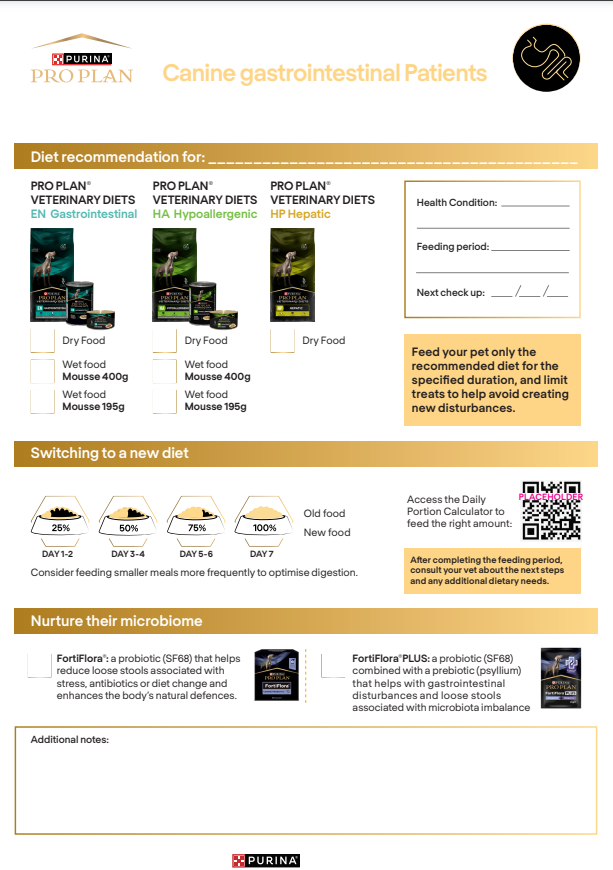 Client take-away - Canine GI