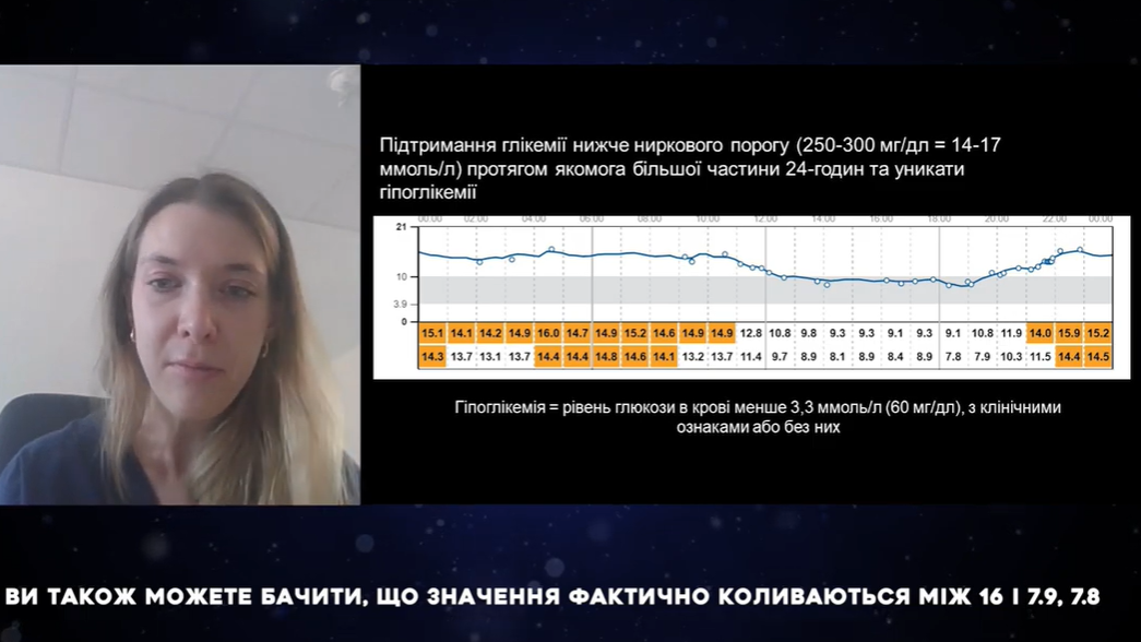 Цукровий діабет у котів