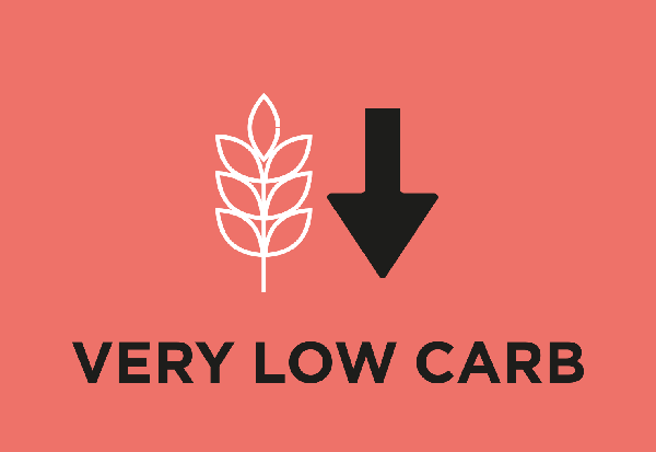 Низький вміст вуглеводів