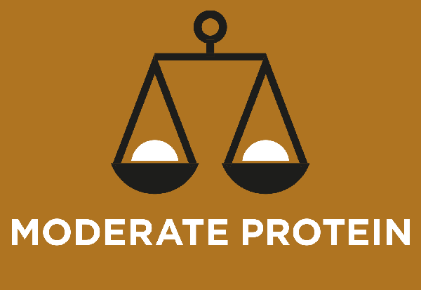 Із обмеженим вмістом високоякісного протеїну