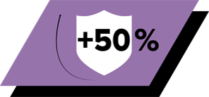 Сприяє підсиленню імунної відповіді на 50%*