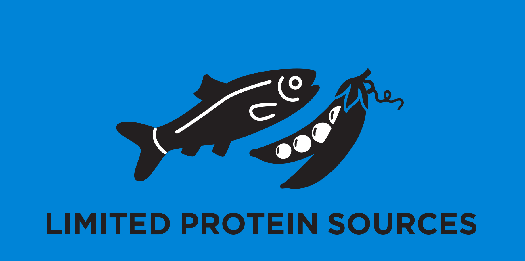 Низький вміст антигену