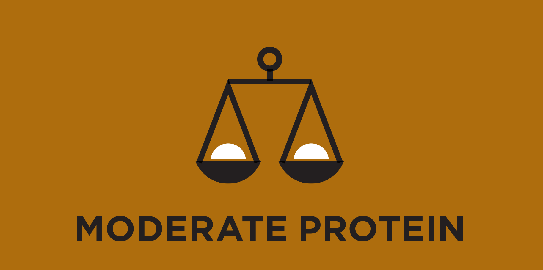 Із обмеженим вмістом високоякісного протеїну