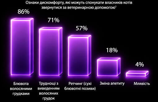 Графіка